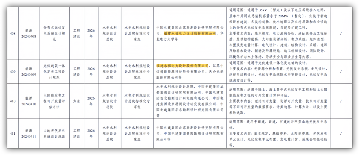 HJC黄金城·(中国区)集团官方网站