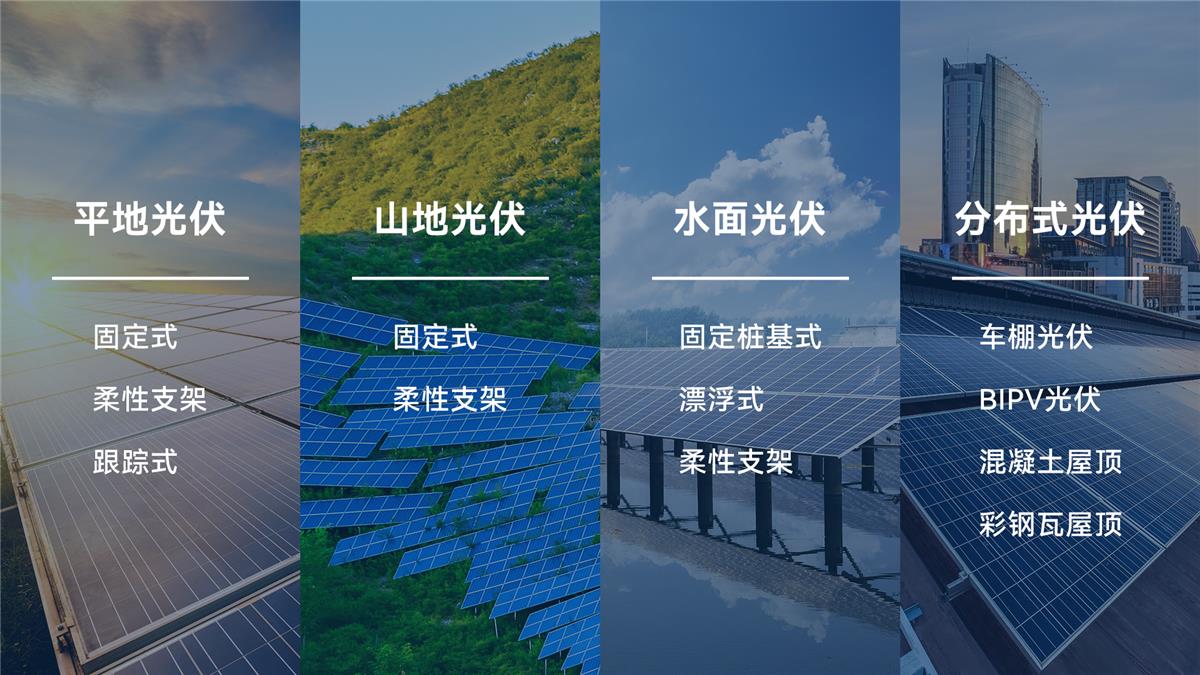HJC黄金城·(中国区)集团官方网站